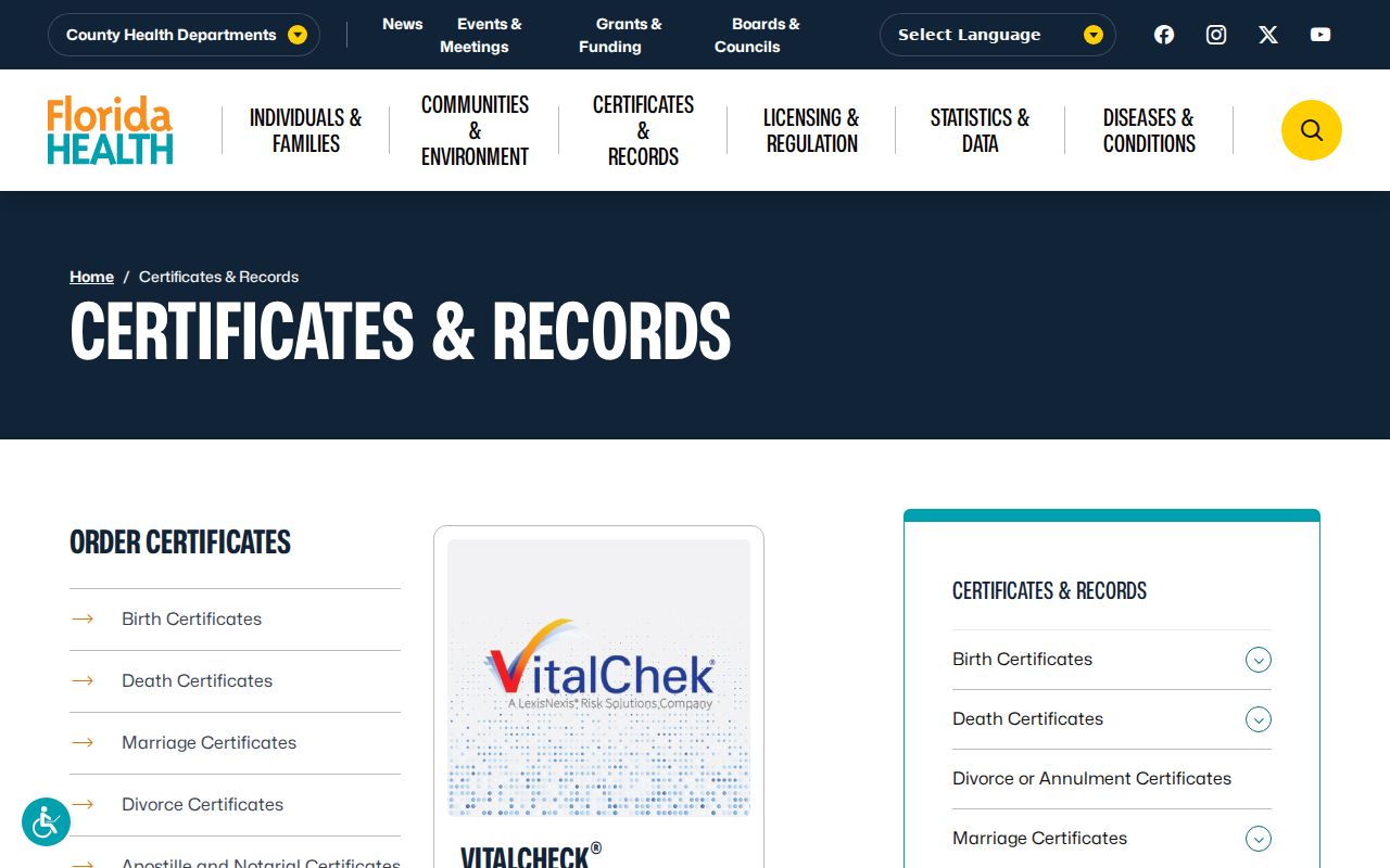 Winter Haven previous residents research through Florida vital records